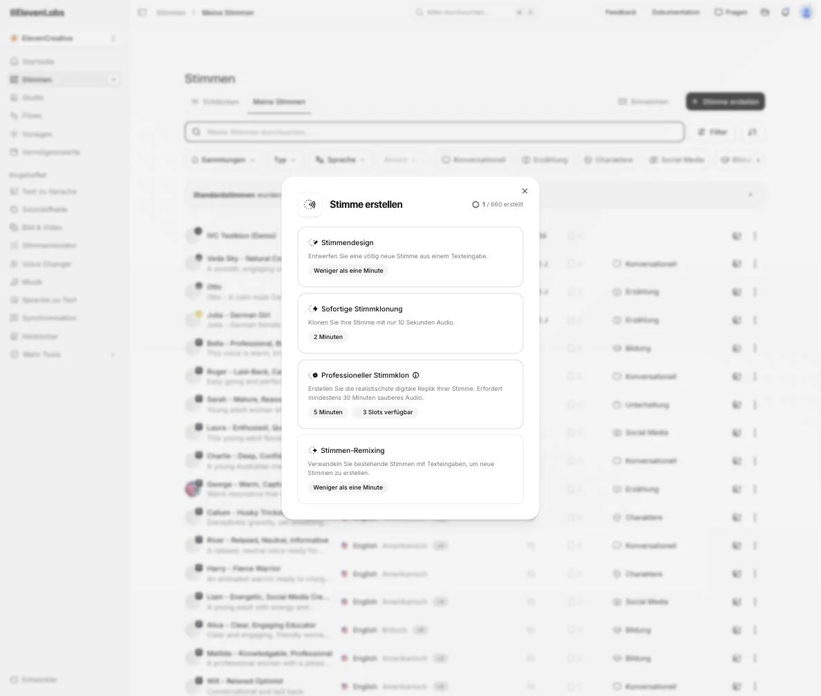 Der Stimme-erstellen-Dialog von ElevenLabs mit allen vier Methoden und ihren Zeitangaben: Stimmendesign unter einer Minute, Sofortige Stimmklonung 2 Minuten, Professioneller Stimmklon 5 Minuten, Stimmen-Remixing unter einer Minute