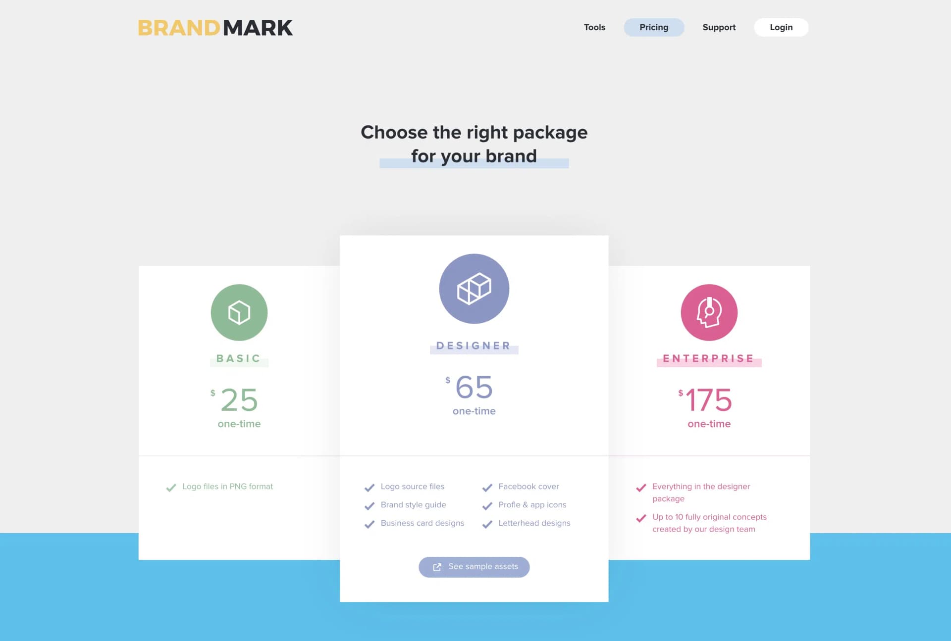 Brandmark pricing