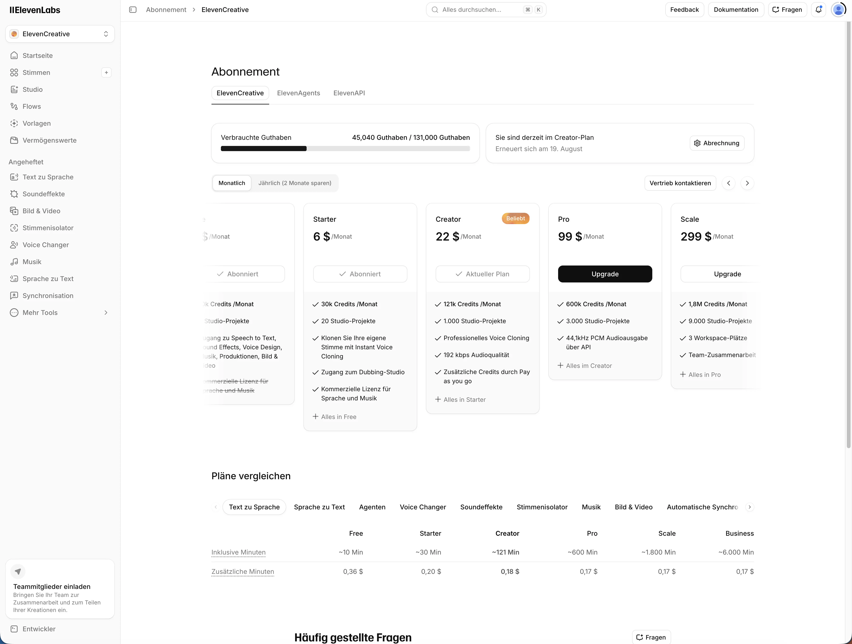 The real subscription page inside my ElevenLabs account, showing the current Creator plan, renewal date, and credit usage