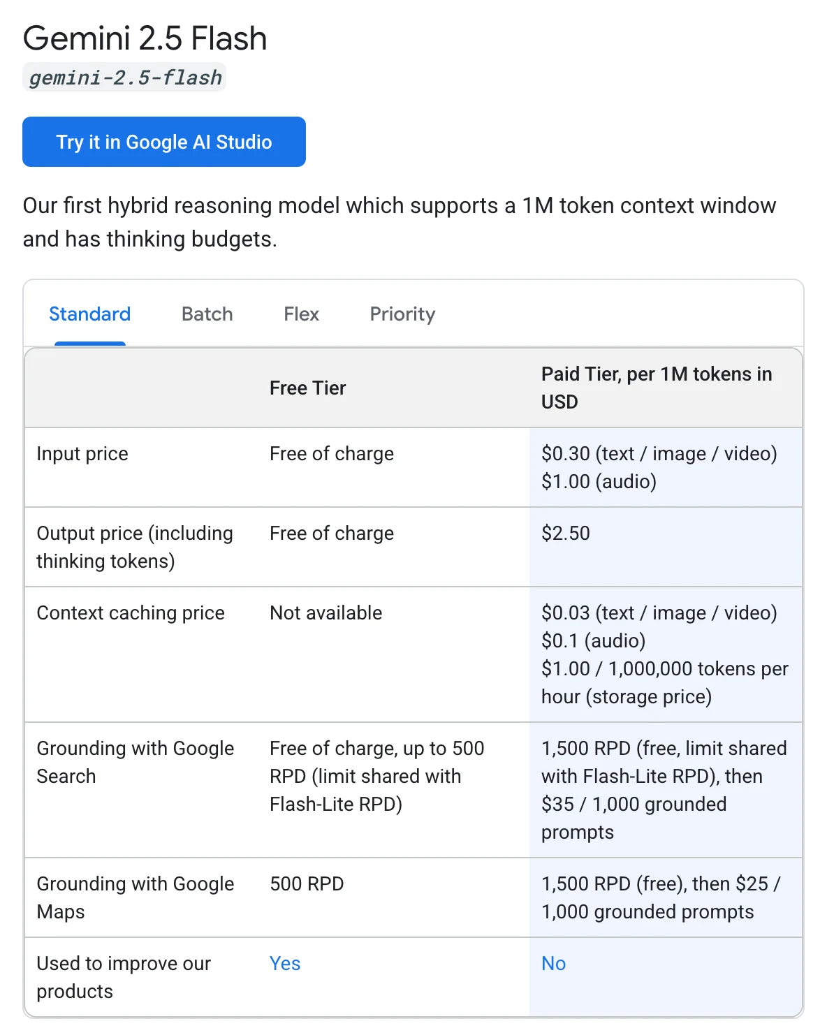Gemini 2.5 Flash pricing (free and paid tier)